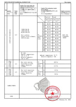 Load image into Gallery viewer, KN95 Disposable Mask Upgrade Five Layer Protective Mask 3PCS
