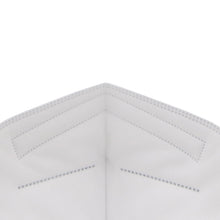 Load image into Gallery viewer, KN95 Disposable Mask Upgrade Five Layer Protective Mask 3PCS
