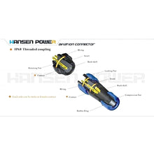 Load image into Gallery viewer, 3 pcs SP2110 2 pin IP67 Waterproof LED Power Wire Connector Screw Press Connect Plug Aviation Connector
